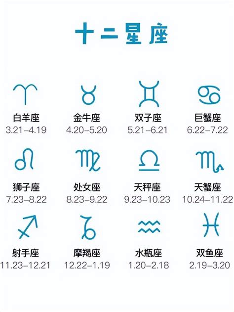 12 月 22 日星座|12月22日生日书（摩羯座）